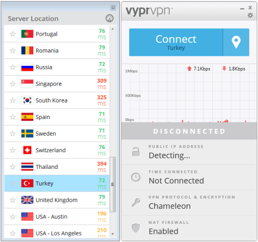 VyprVPN_Turkey_Server_Test.png