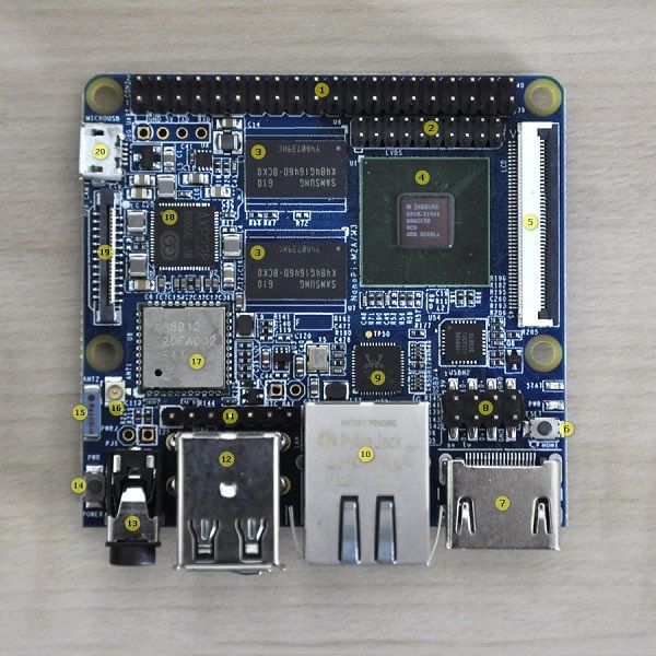 NanoPi-M3-ARM-Development-Board-Layout