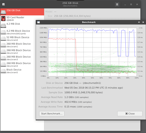 KingSpec NVMe Bench P3