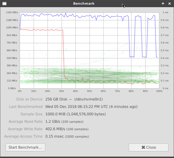 KingSpec NVMe Bench P4