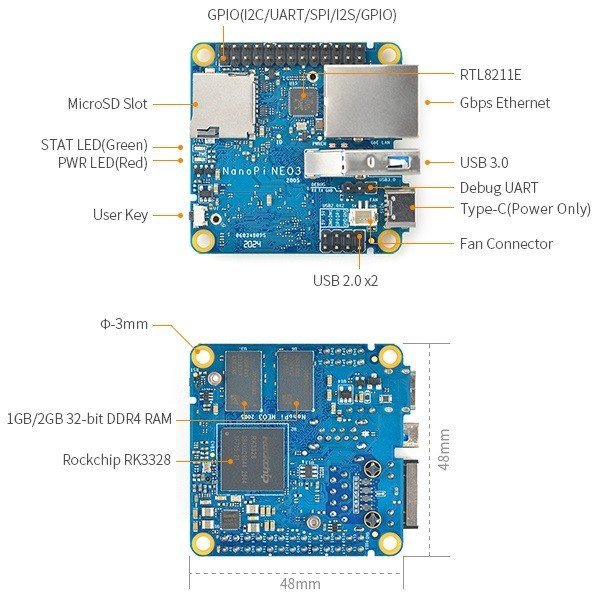 Nanopi Neo3