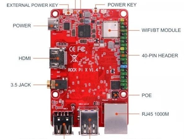 Rock Pi X x86 Computer P1
