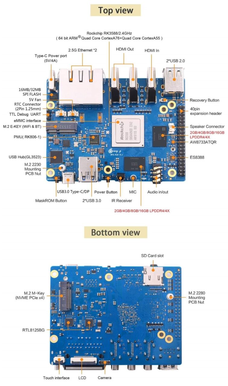 Orange Pi 5, Orange Pi 5B and Orange Pi 5 Plus refreshed with new 32 GB of  RAM options -  News