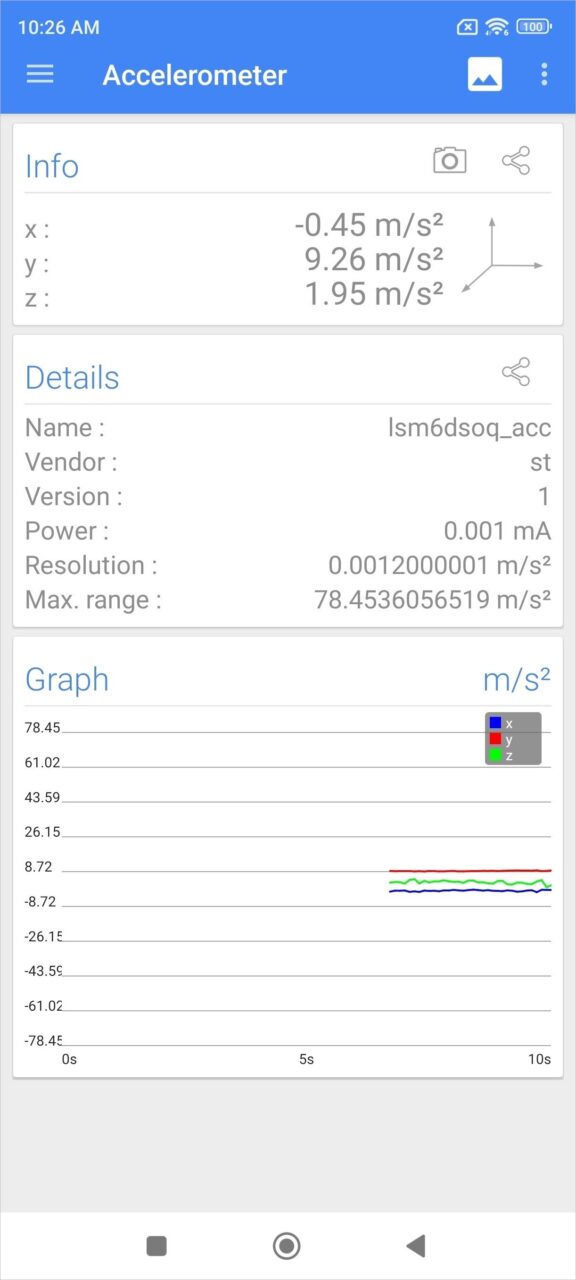 Xiaomi 13T Sensors P1