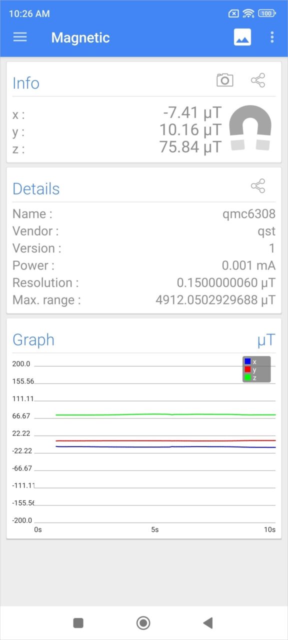 Xiaomi 13T Sensors P2