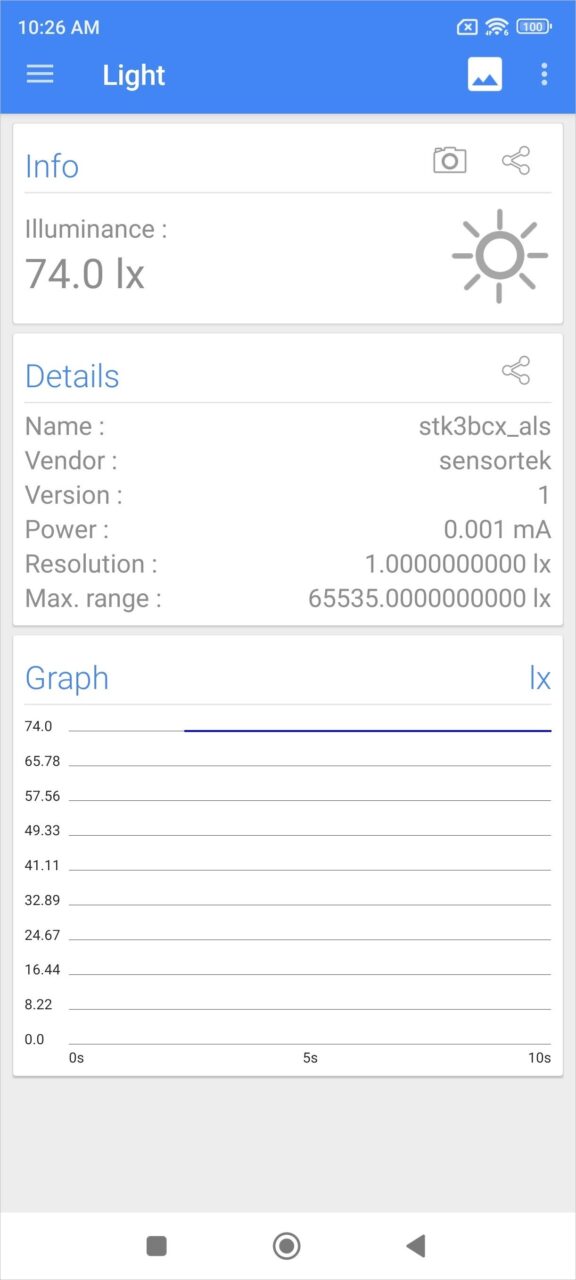 Xiaomi 13T Sensors P4