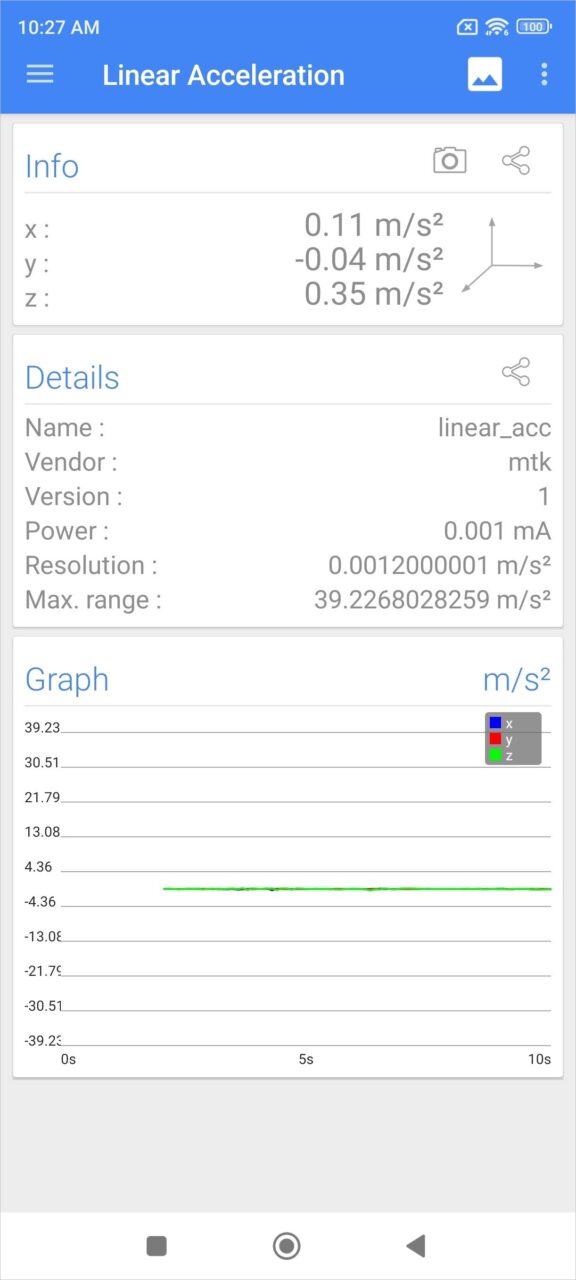 Xiaomi 13T Sensors P7