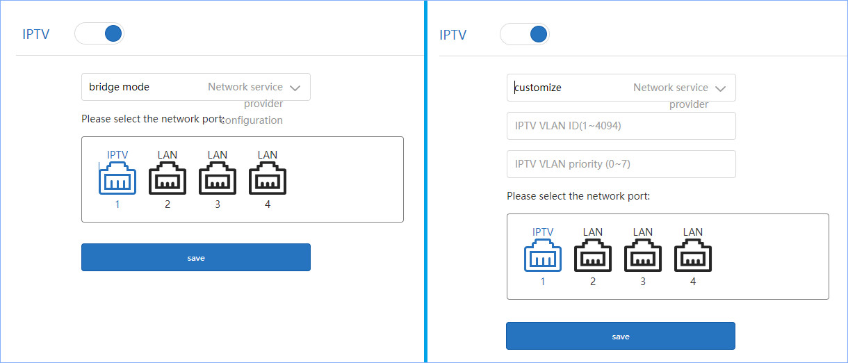Xiaomi AX3000T IPTV