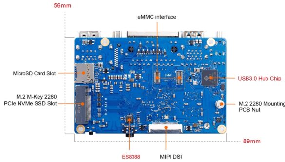 Orange Pi RV2 Review: A Complete Detailed Look