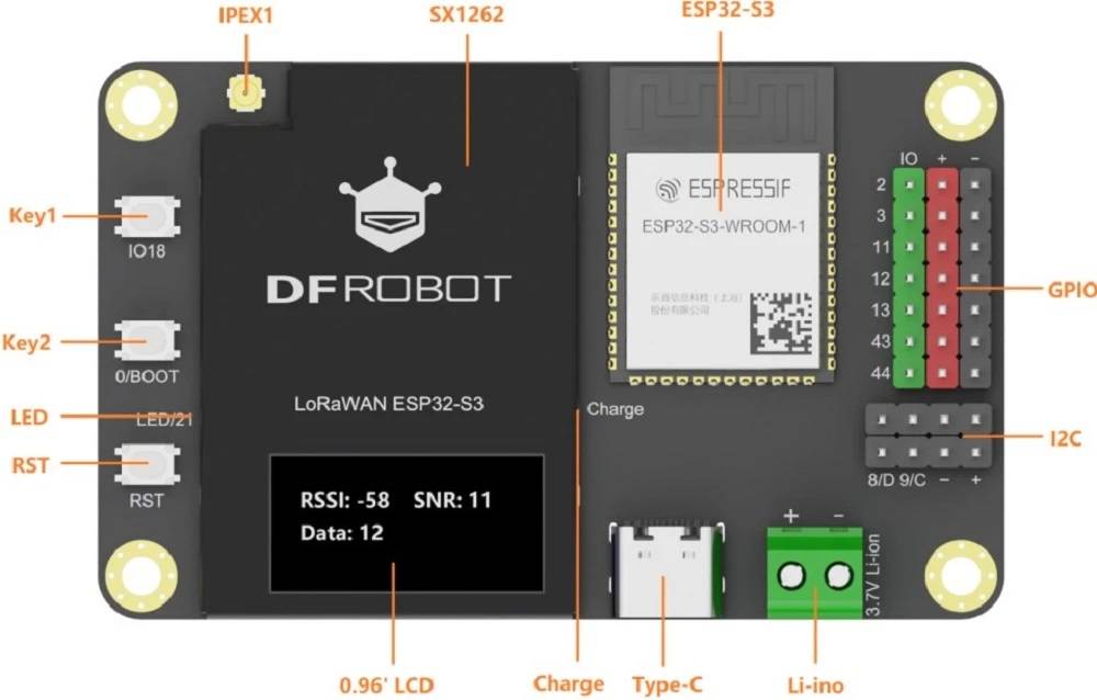 LoRaWAN ESP32 S3 Interfaces